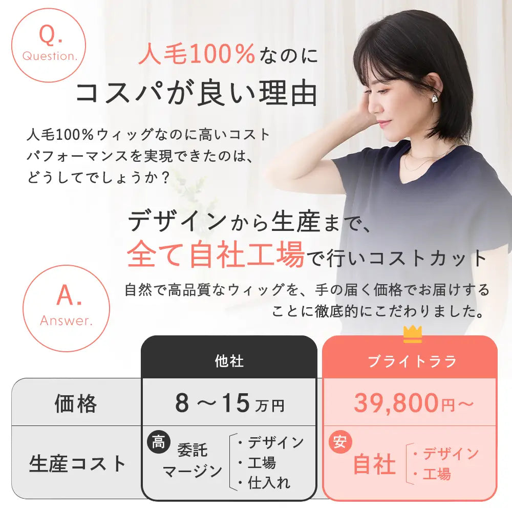 医療用ウィッグ ワイド手植え 人毛100% ナチュレシリーズ 選べる2タイプ