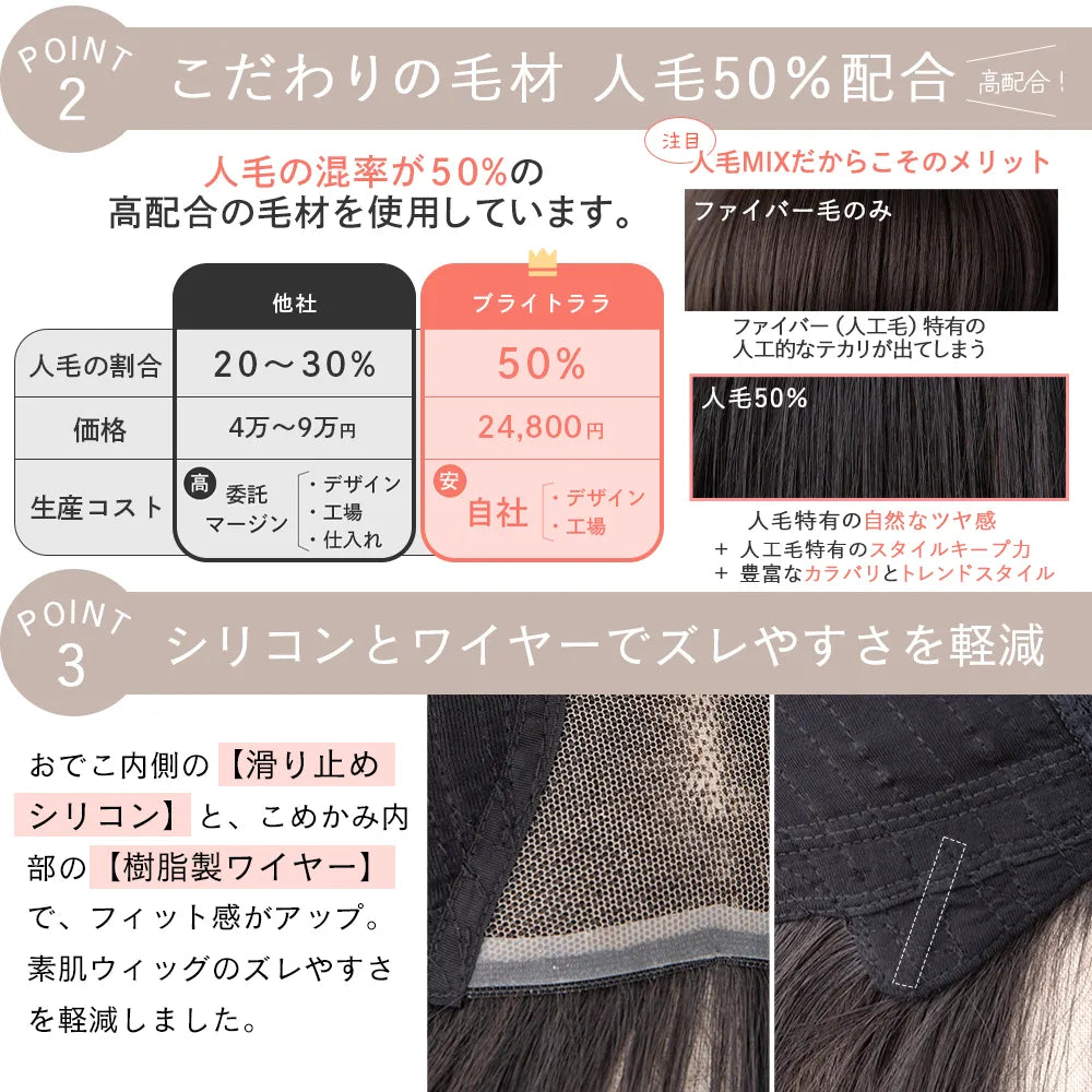 【返品・色交換OK】 素肌ウィッグ 竹 部分手植え 人毛MIX ブルームボブ