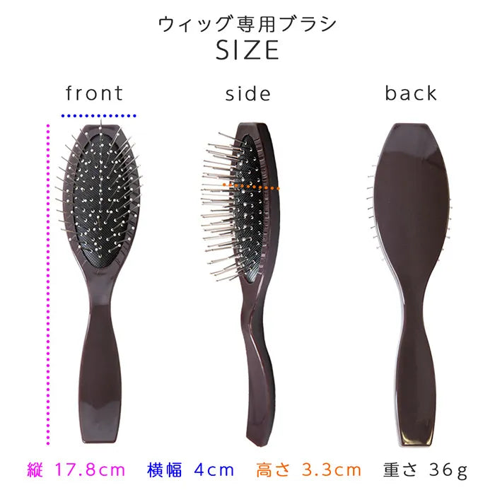 プレミアムケアセット