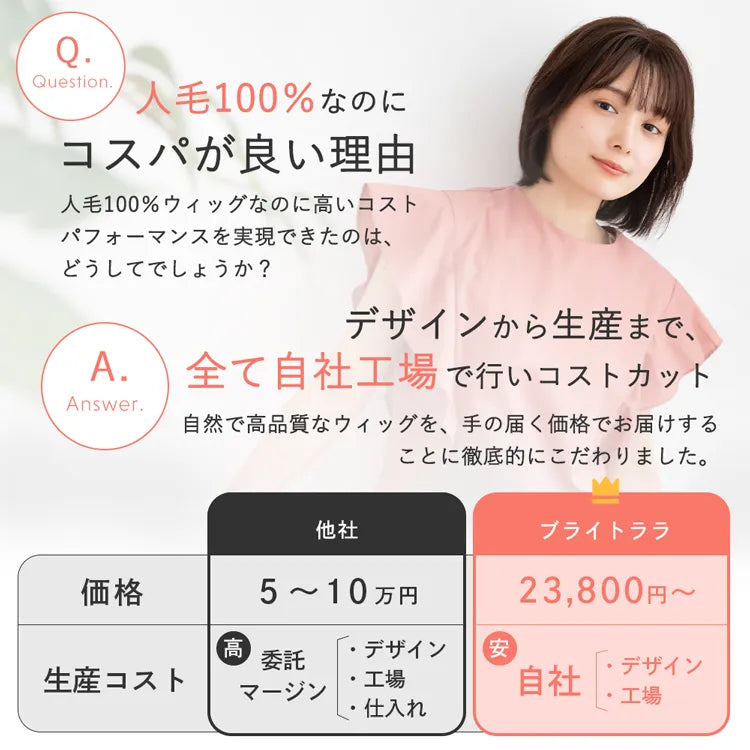 医療用ウィッグ 部分手植え 人毛100% ナチュレシリーズ 選べる4タイプ