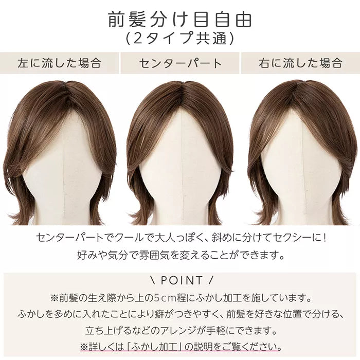 ソフトウルフレイヤー2typeバング