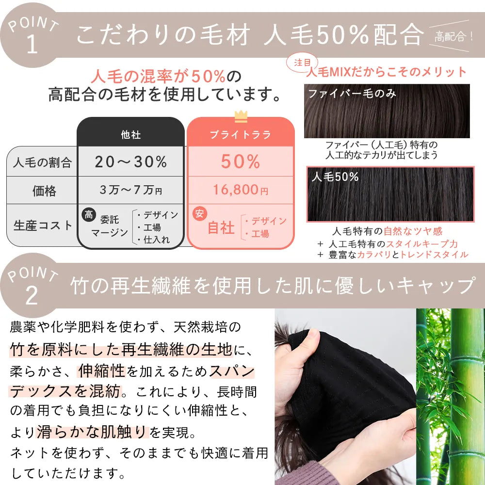 【返品・色交換OK】 素肌ウィッグ 人毛MIX ショート＆ボブ 選べる2タイプ