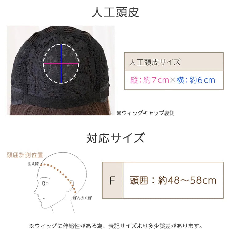 シアーカットロブ