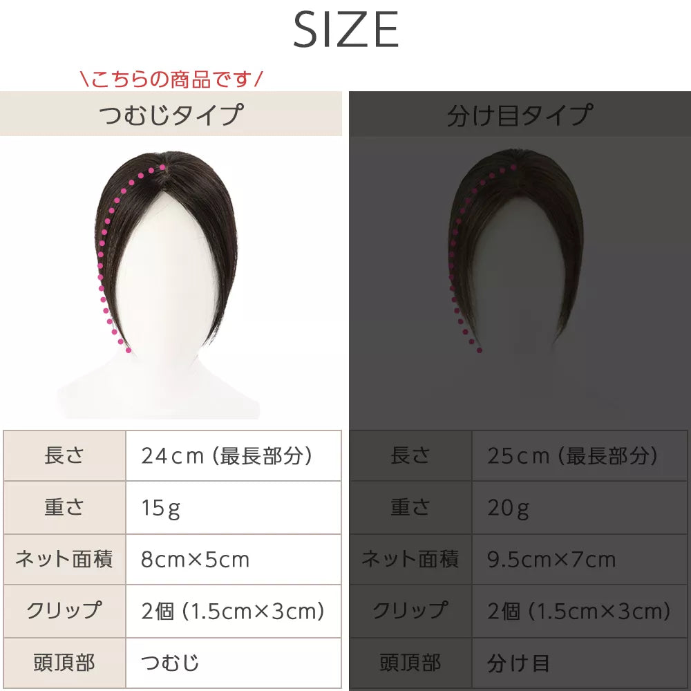 【返品・色交換OK】 総手植え 最高級人毛(レミー) 100% トップヘアピース つむじタイプ