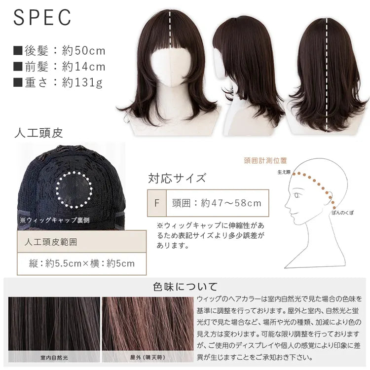 キャンディモアレイヤー