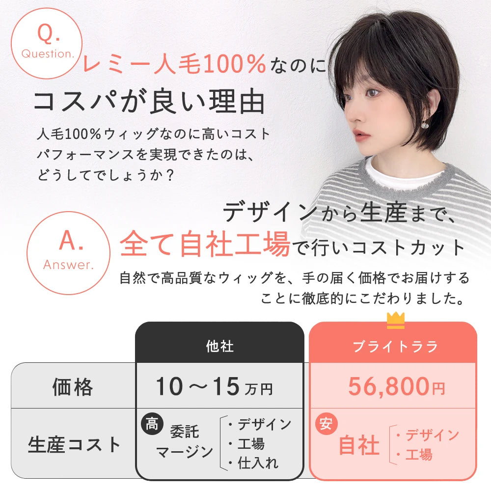 【 返品・色交換OK 】 医療用ウィッグ 手植え 最高級レミー人毛100% カトレアショート