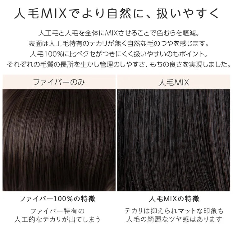 【返品・交換OK】呼吸ピース エアリーサイドカール （総手植え 人毛MIX 前髪ウィッグ）