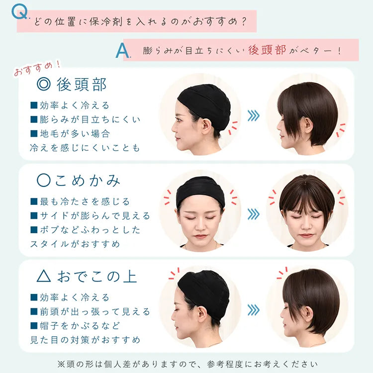 保冷剤ポケット付き接触冷感インナーキャップ