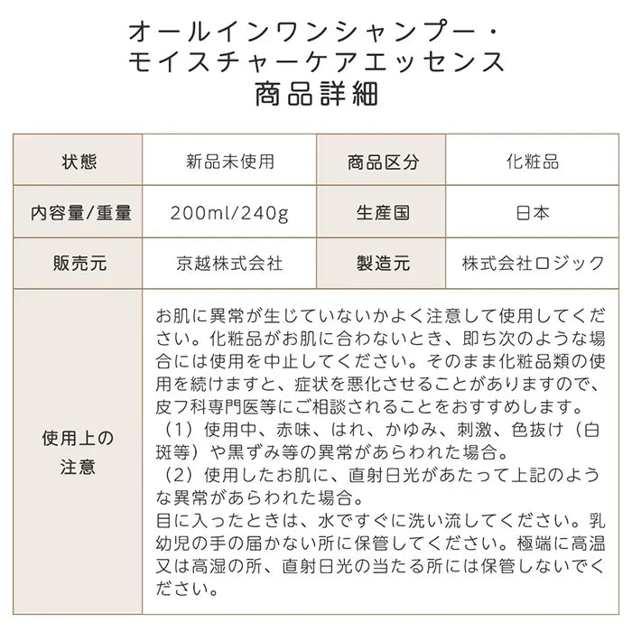 ヘアケアセット(ケア用品)｜ウィッグのことならブライトララ