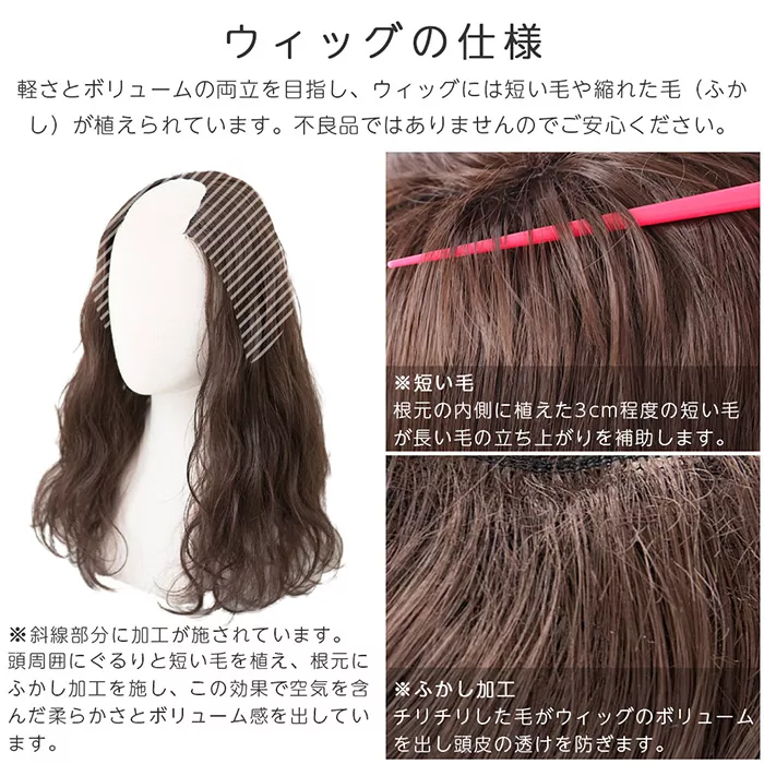 部分手植えヘアセルフミディアムウェーブ(ハーフウィッグ)|ウィッグの