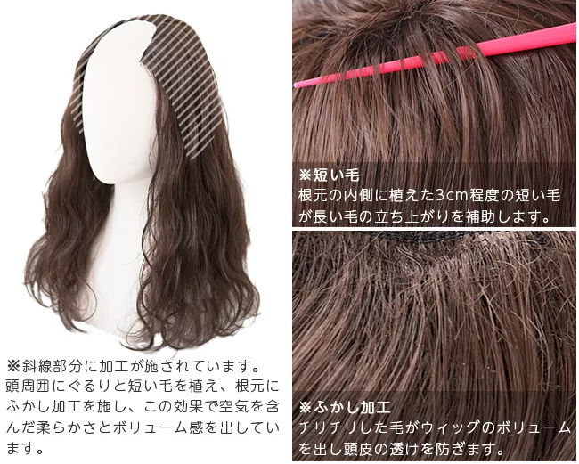 部分手植えヘアセルフミディアムウェーブ hf1419 商品詳細19