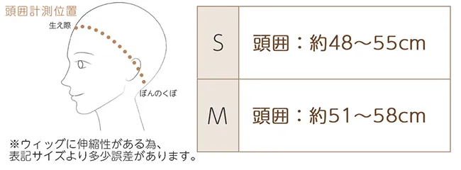 素肌ウィッグ 接触冷感 ショート&ボブ&シフォン 3タイプ 商品詳細