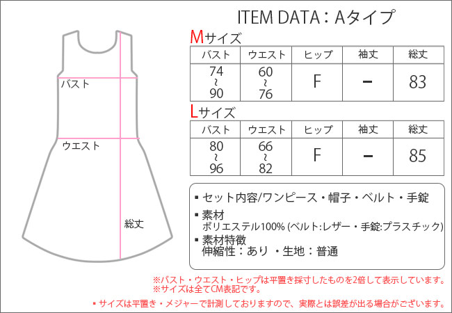ブラックポリス(コスチューム) kp0010bk ITEM DATA Aタイプ