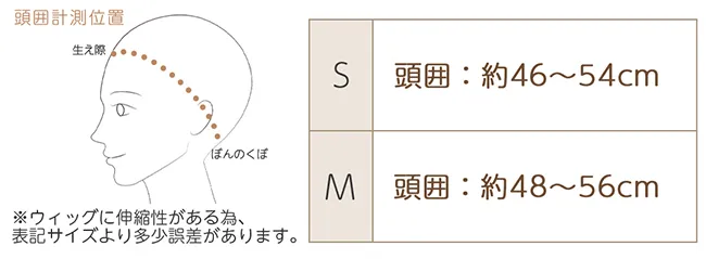対応サイズ